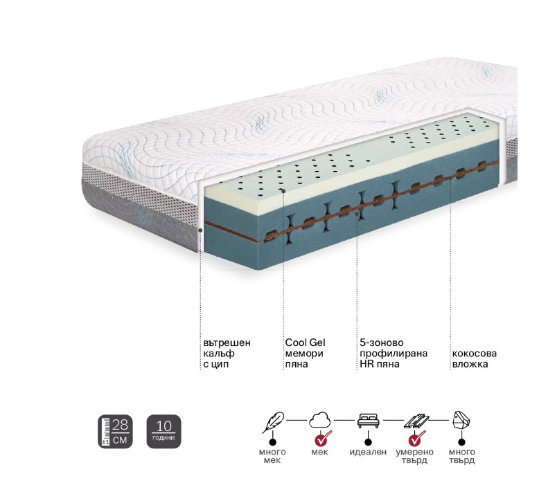 mattress_o_zone_plus_9.jpg mattress_o_zone_plus_9.jpg