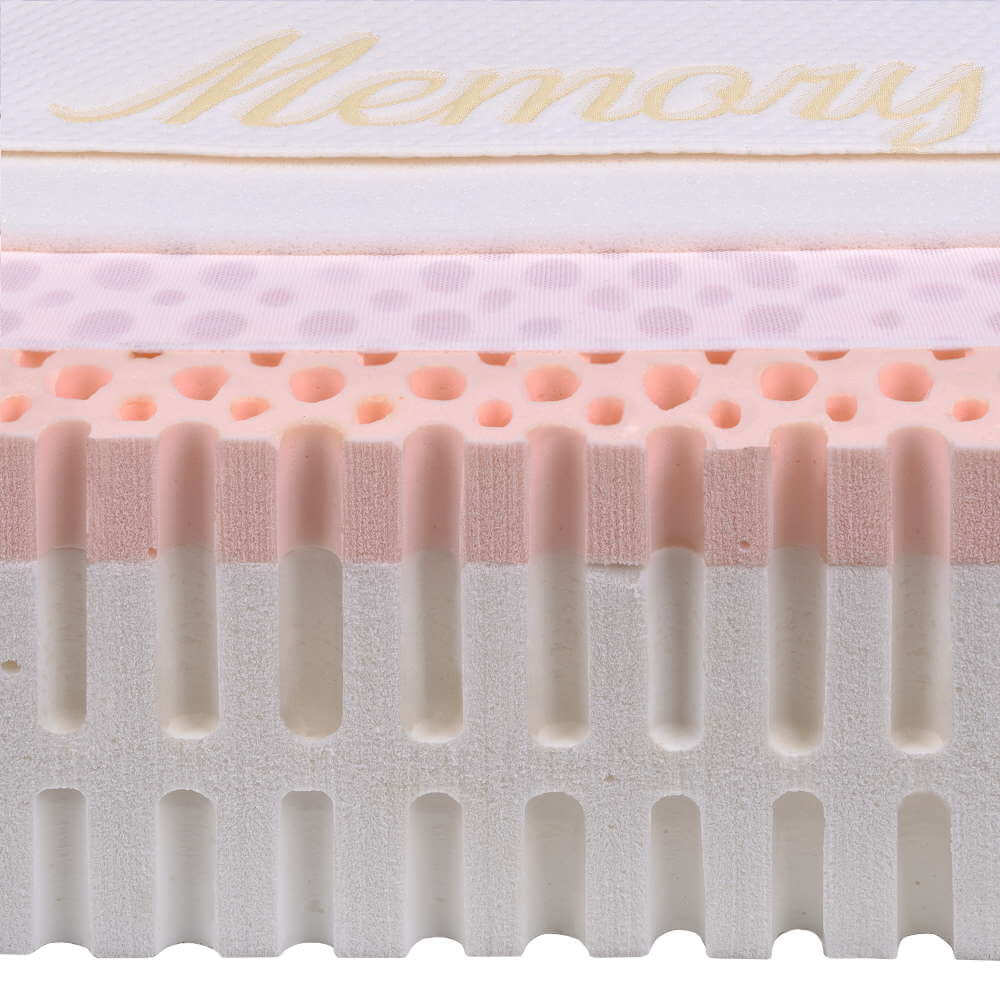 mattress_memorylatex_gold_1.jpg mattress_memorylatex_gold_1.jpg