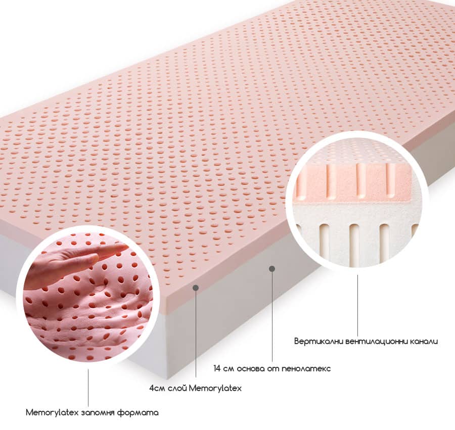 mattress_memorylatex_gold_2.jpg mattress_memorylatex_gold_2.jpg